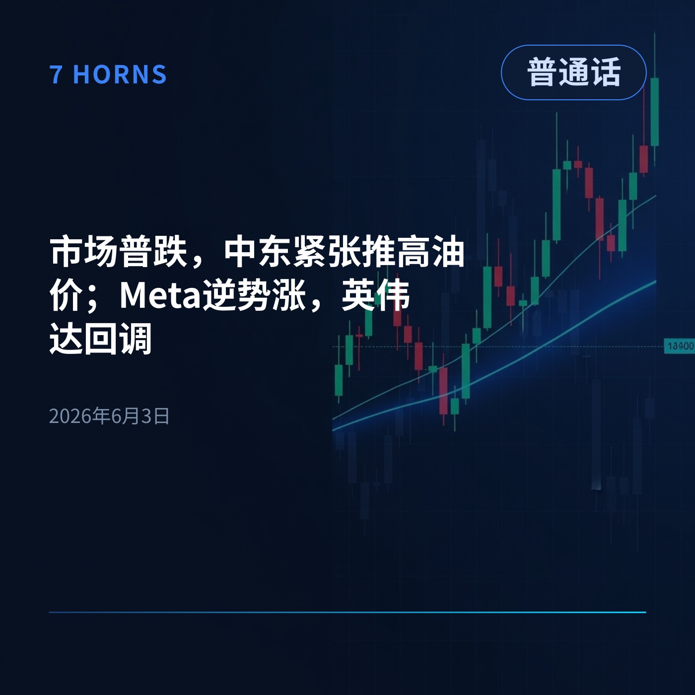 市场普跌，中东紧张推高油价；Meta逆势涨，英伟达回调 episode artwork