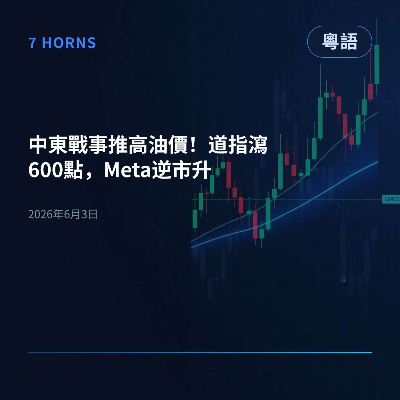 中東戰事推高油價！道指瀉600點，Meta逆市升 episode artwork