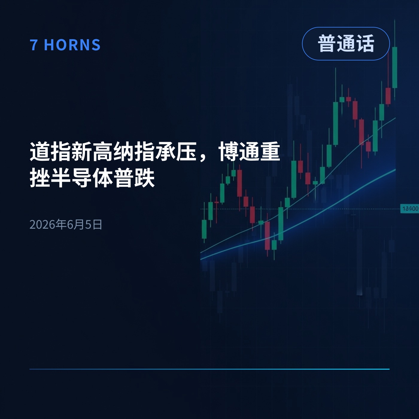 道指新高纳指承压，博通重挫半导体普跌 episode artwork
