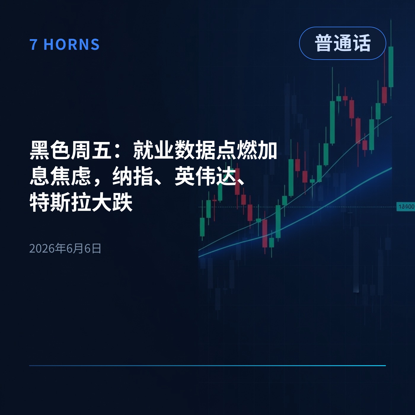 黑色周五：就业数据点燃加息焦虑，纳指、英伟达、特斯拉大跌 episode artwork