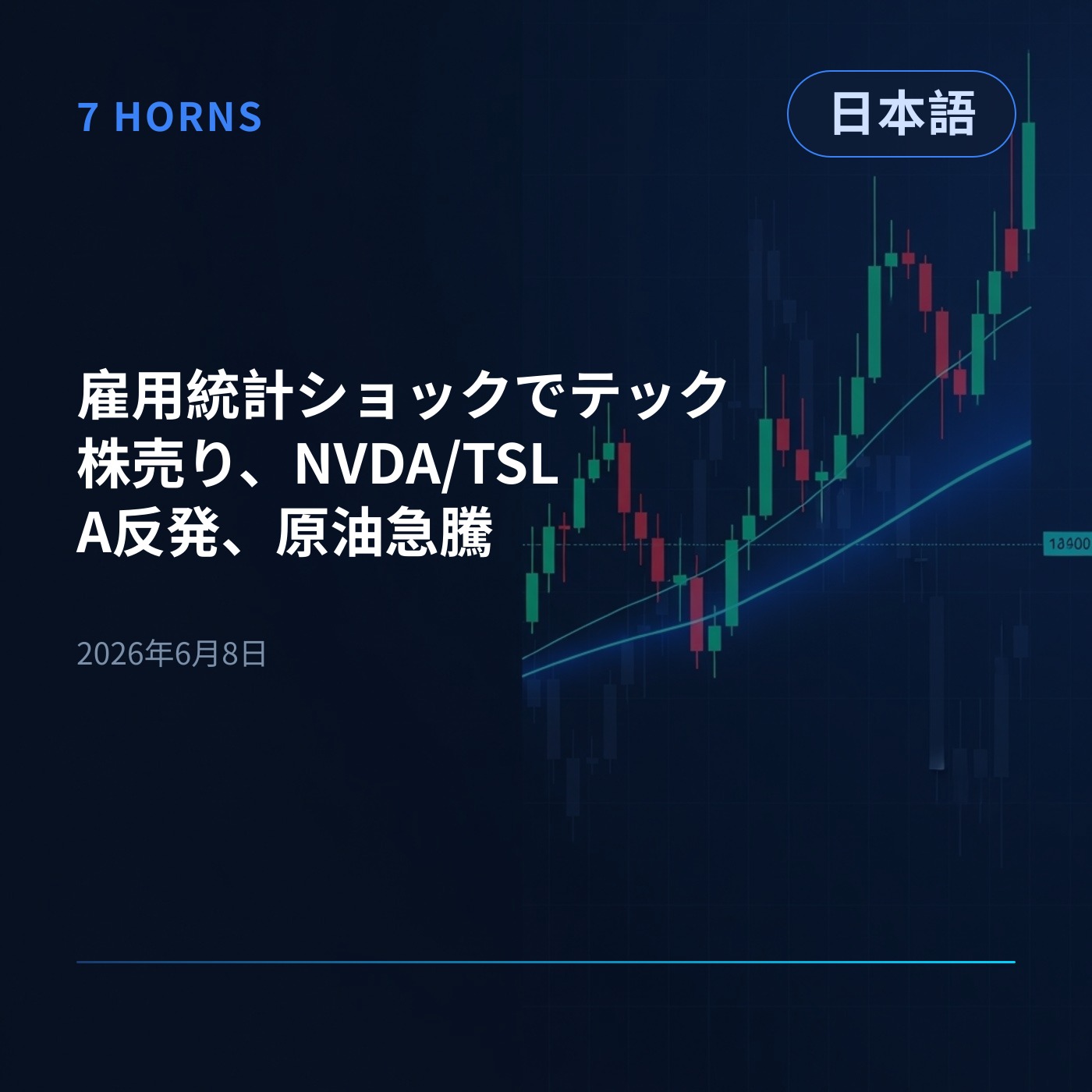 雇用統計ショックでテック株売り、NVDA/TSLA反発、原油急騰 episode artwork