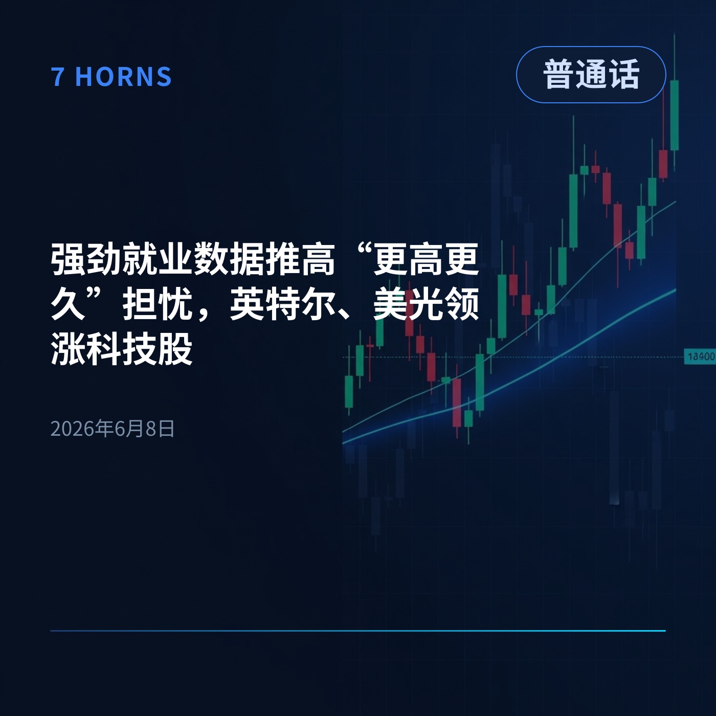 强劲就业数据推高“更高更久”担忧，英特尔、美光领涨科技股 episode artwork