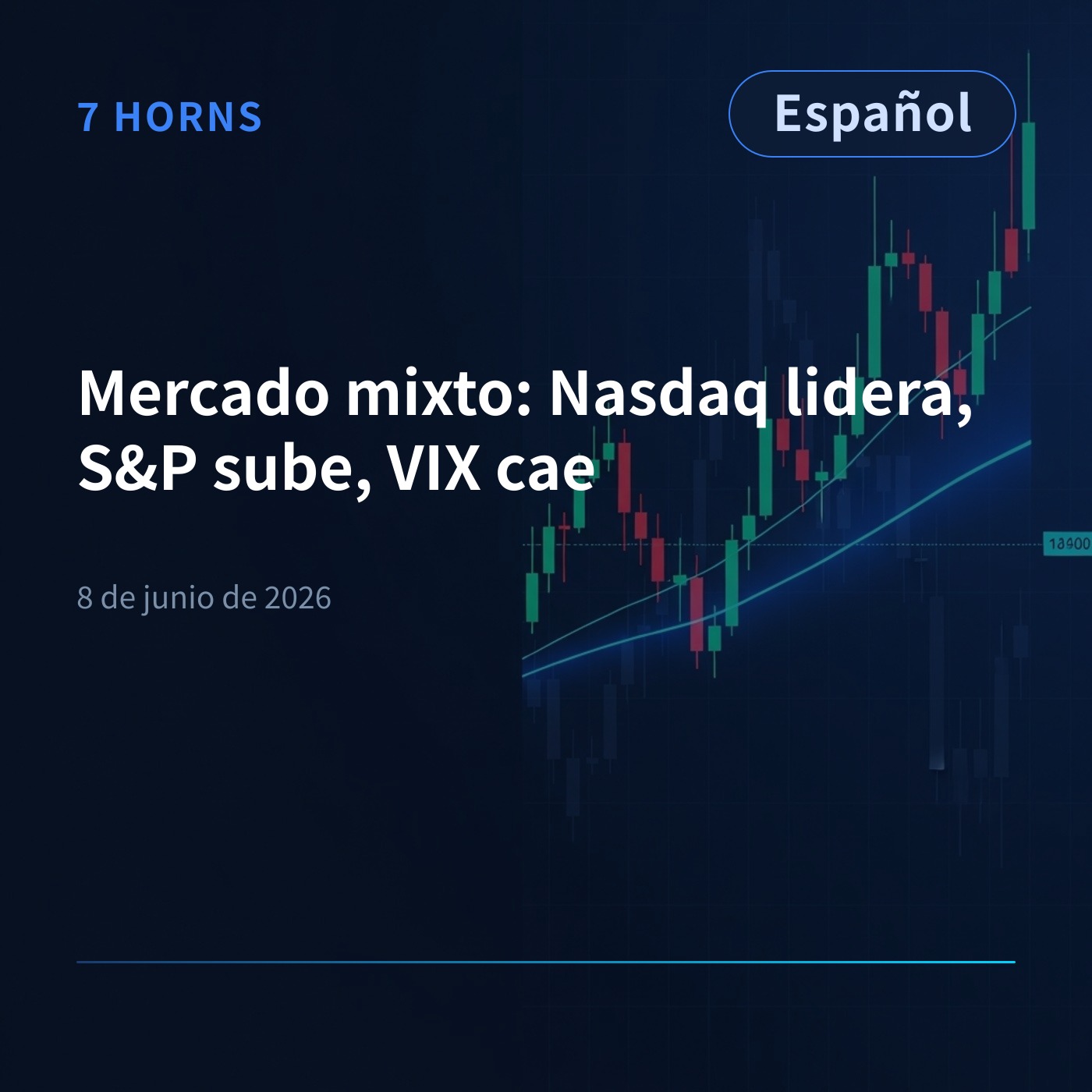 Mercado mixto: Nasdaq lidera, S&P sube, VIX cae episode artwork