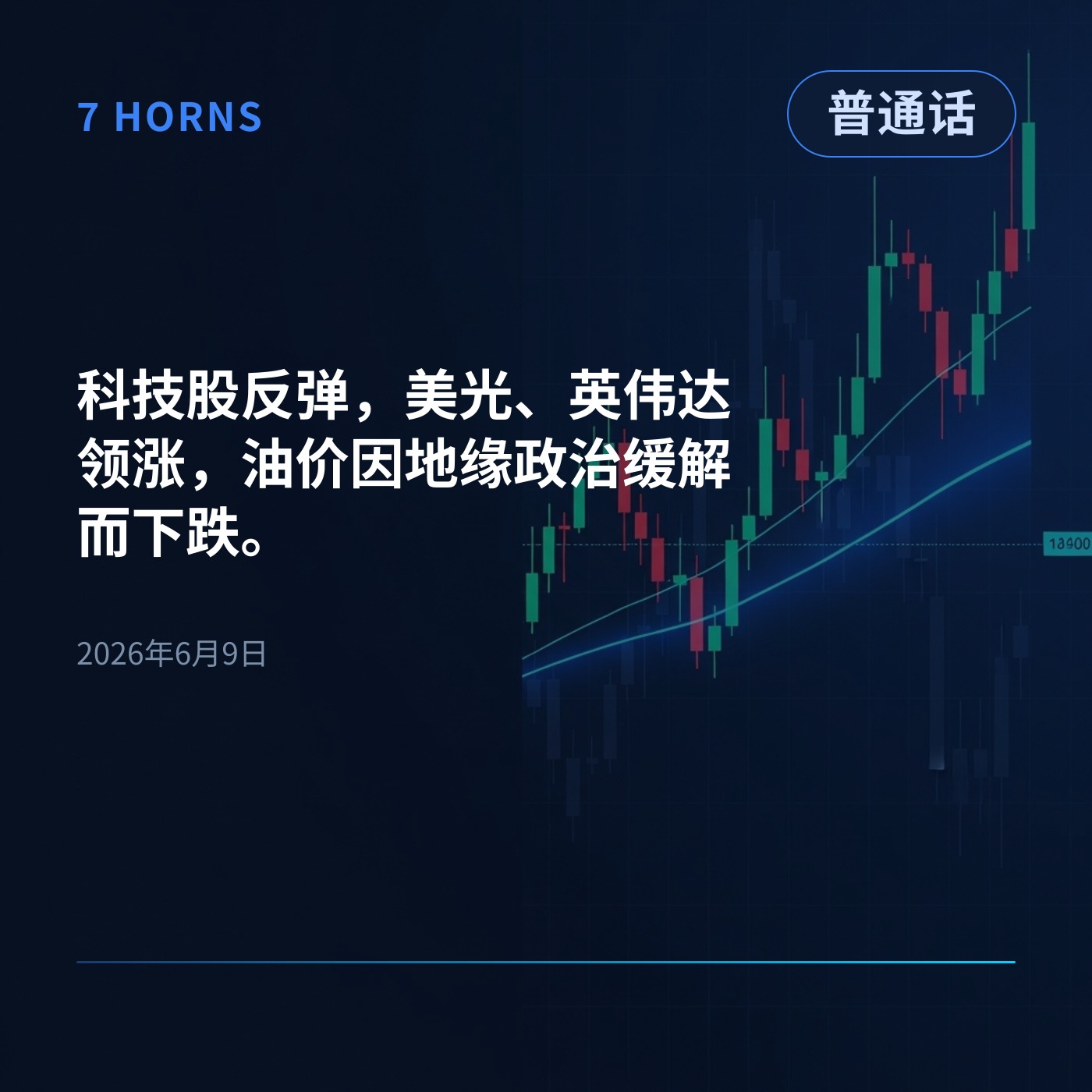 科技股反弹，美光、英伟达领涨，油价因地缘政治缓解而下跌。 episode artwork