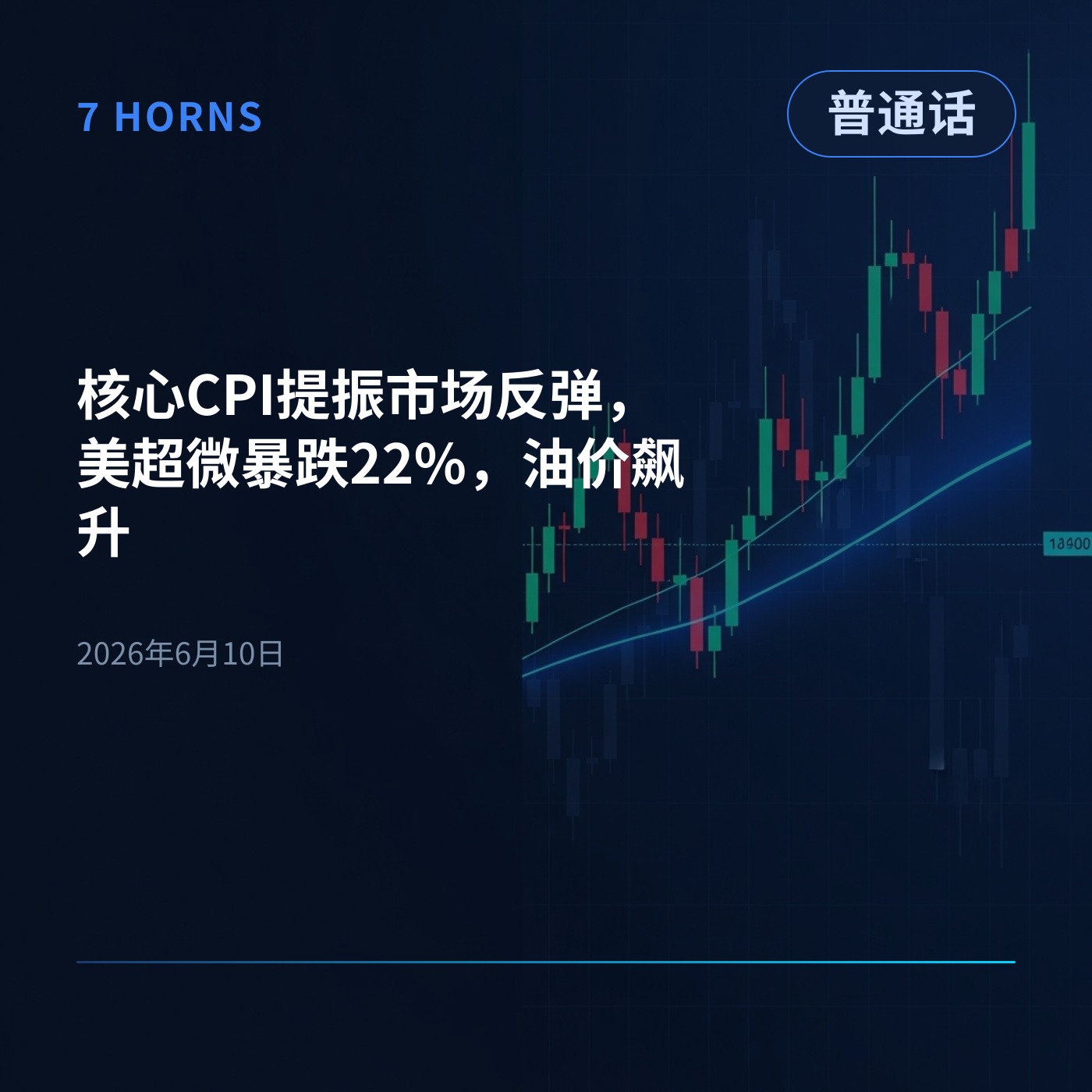 核心CPI提振市场反弹，美超微暴跌22%，油价飙升 episode artwork