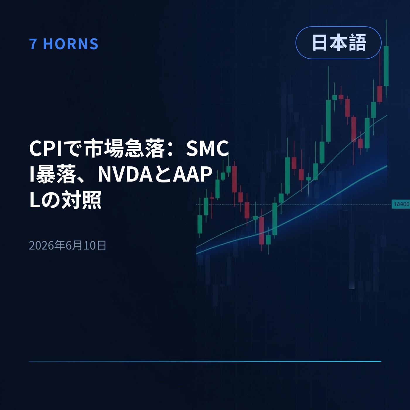 CPIで市場急落：SMCI暴落、NVDAとAAPLの対照 episode artwork