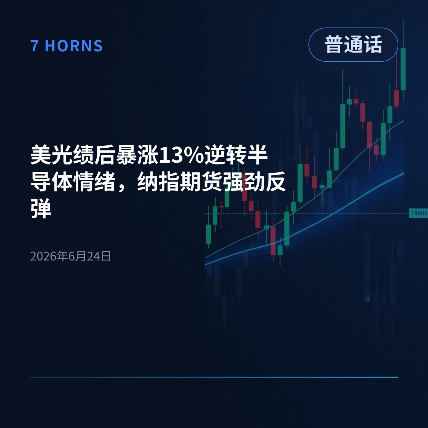 美光绩后暴涨13%逆转半导体情绪，纳指期货强劲反弹 episode artwork