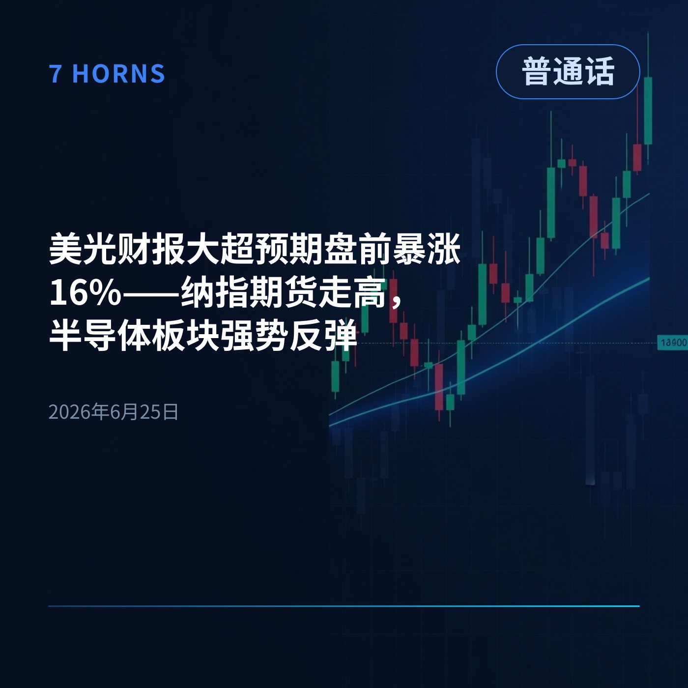美光财报大超预期盘前暴涨16%——纳指期货走高，半导体板块强势反弹 episode artwork