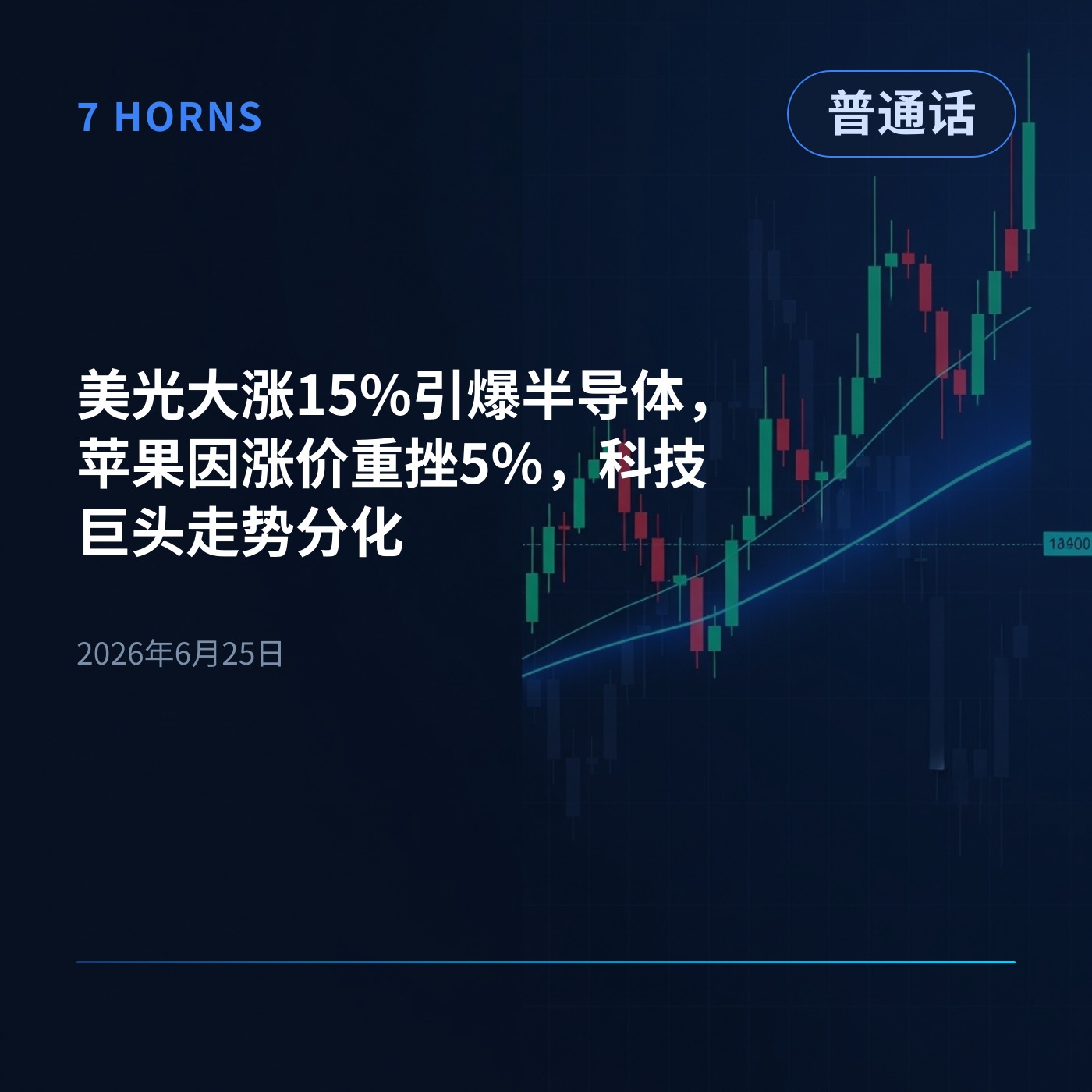 美光大涨15%引爆半导体，苹果因涨价重挫5%，科技巨头走势分化 episode artwork