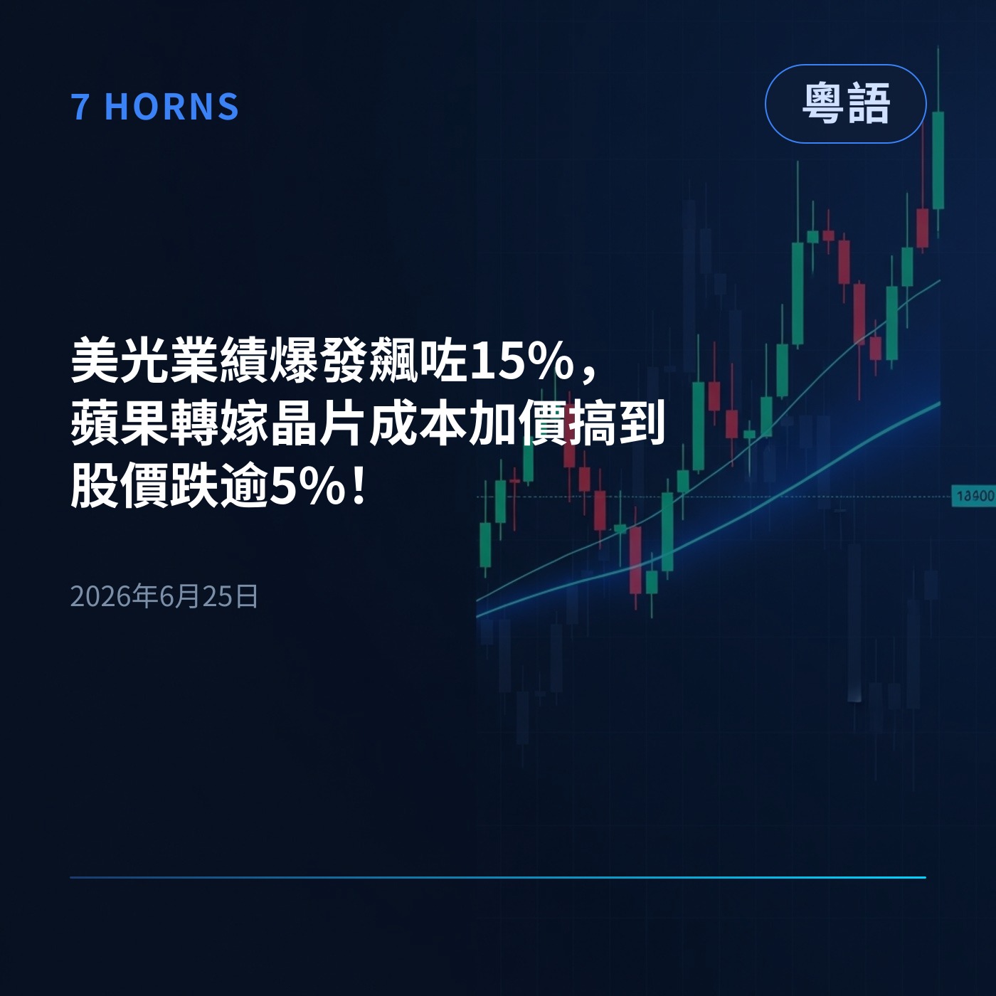 美光業績爆發飆咗15%，蘋果轉嫁晶片成本加價搞到股價跌逾5%！ episode artwork