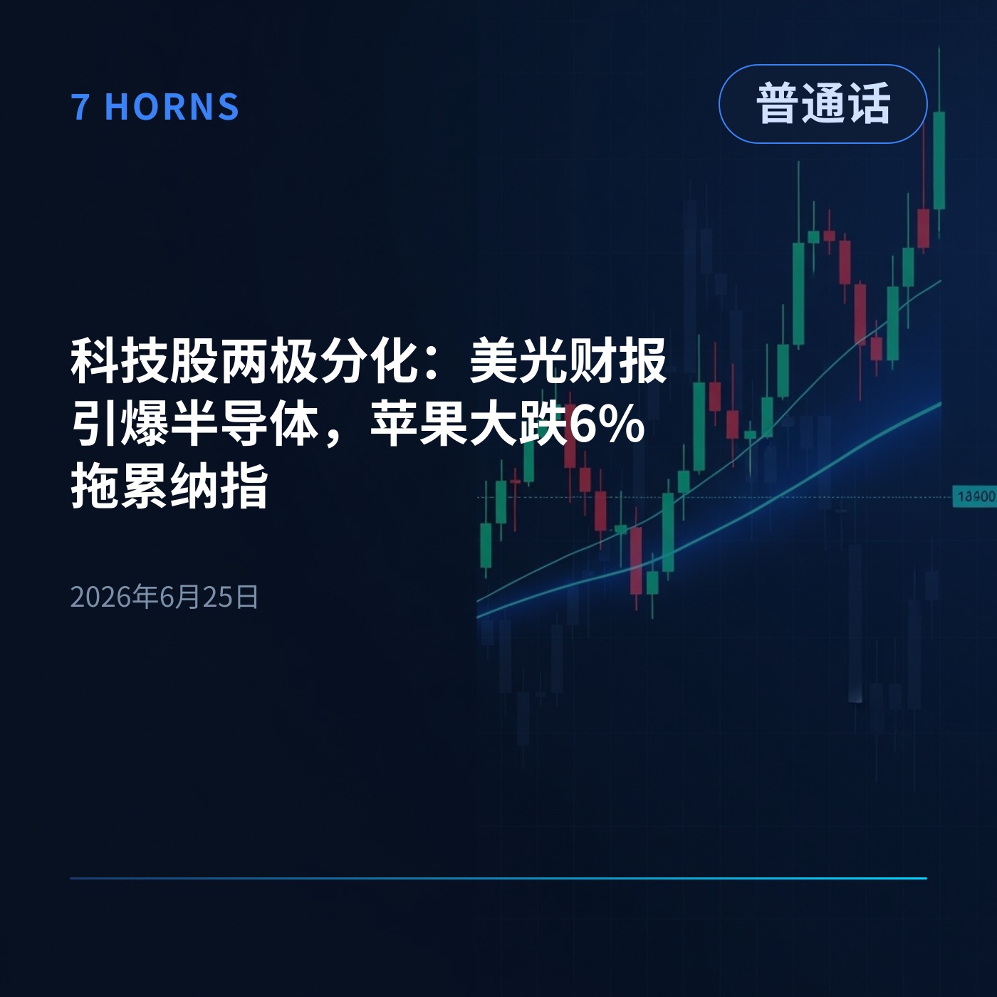 科技股两极分化：美光财报引爆半导体，苹果大跌6%拖累纳指 episode artwork