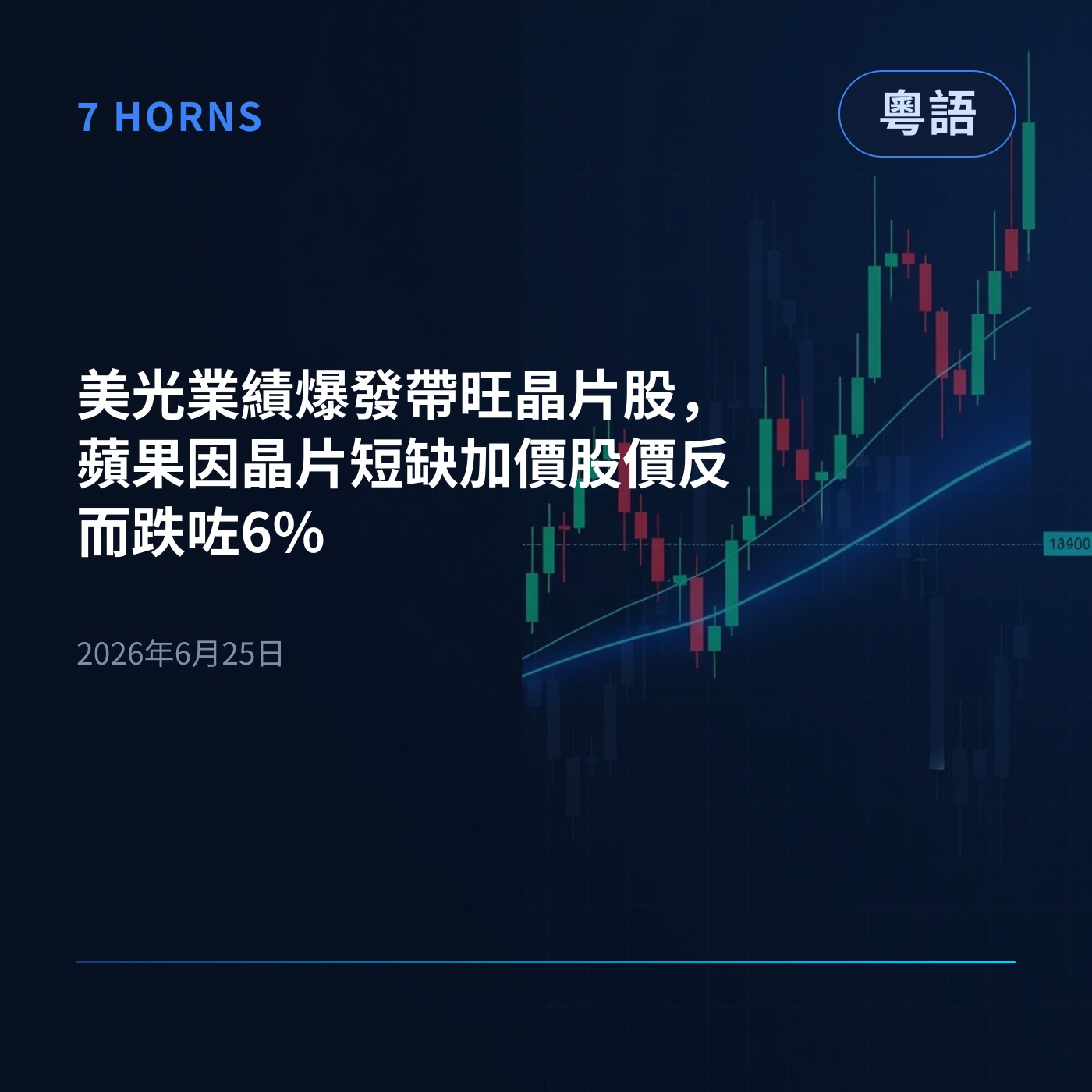 美光業績爆發帶旺晶片股，蘋果因晶片短缺加價股價反而跌咗6% episode artwork