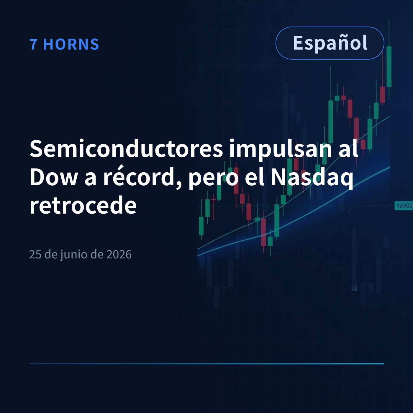 Semiconductores impulsan al Dow a récord, pero el Nasdaq retrocede episode artwork
