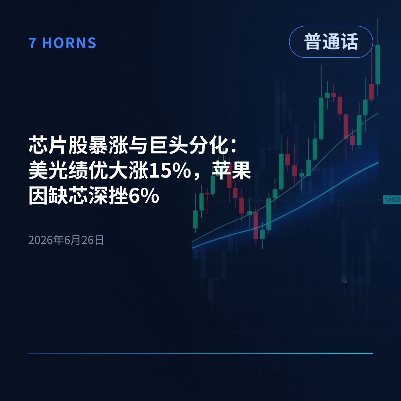 芯片股暴涨与巨头分化：美光绩优大涨15%，苹果因缺芯深挫6% episode artwork