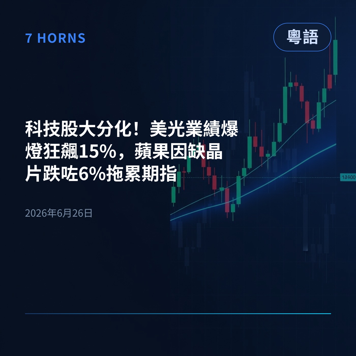 科技股大分化！美光業績爆燈狂飆15%，蘋果因缺晶片跌咗6%拖累期指 episode artwork
