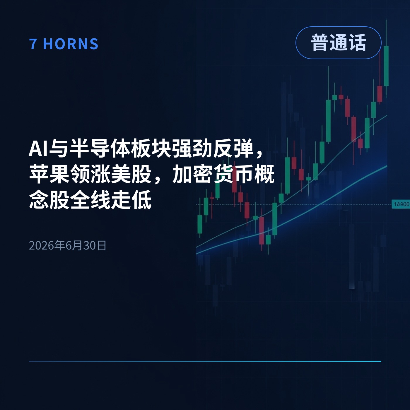 AI与半导体板块强劲反弹，苹果领涨美股，加密货币概念股全线走低 episode artwork