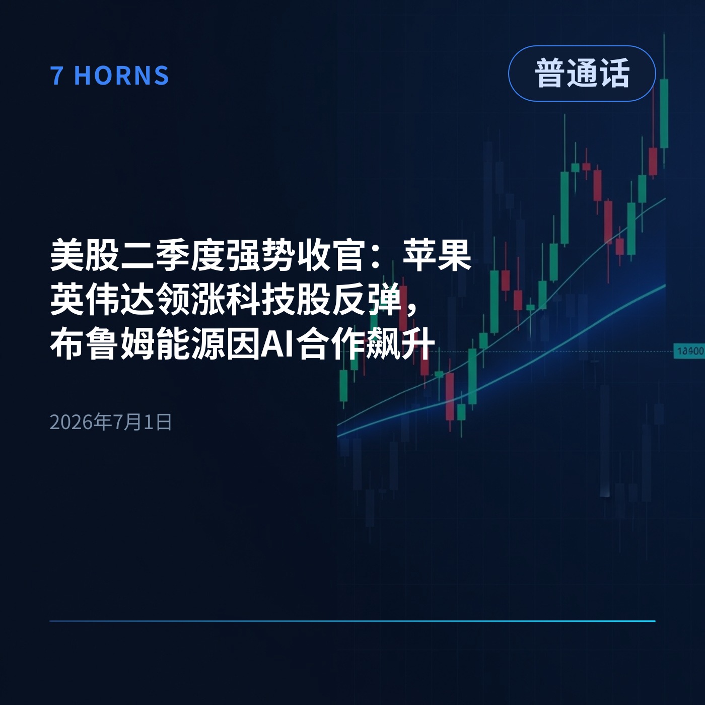 美股二季度强势收官：苹果英伟达领涨科技股反弹，布鲁姆能源因AI合作飙升 episode artwork