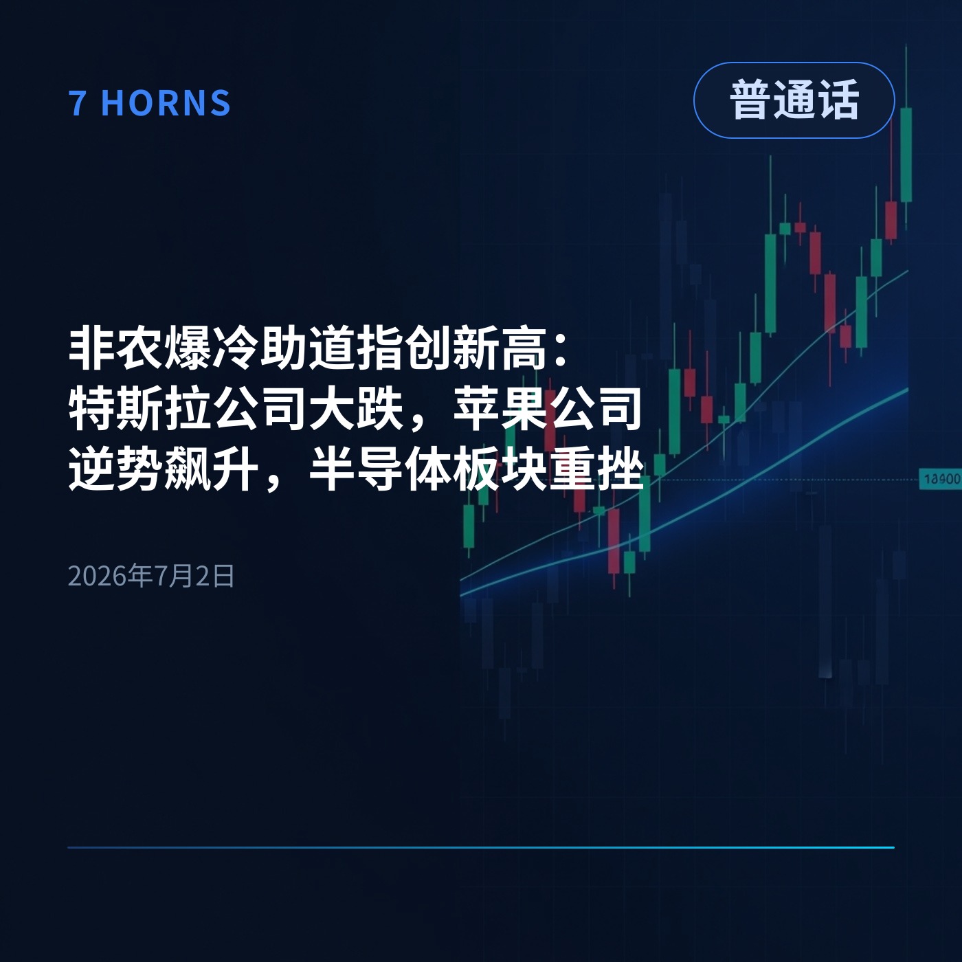 非农爆冷助道指创新高：特斯拉公司大跌，苹果公司逆势飙升，半导体板块重挫 episode artwork