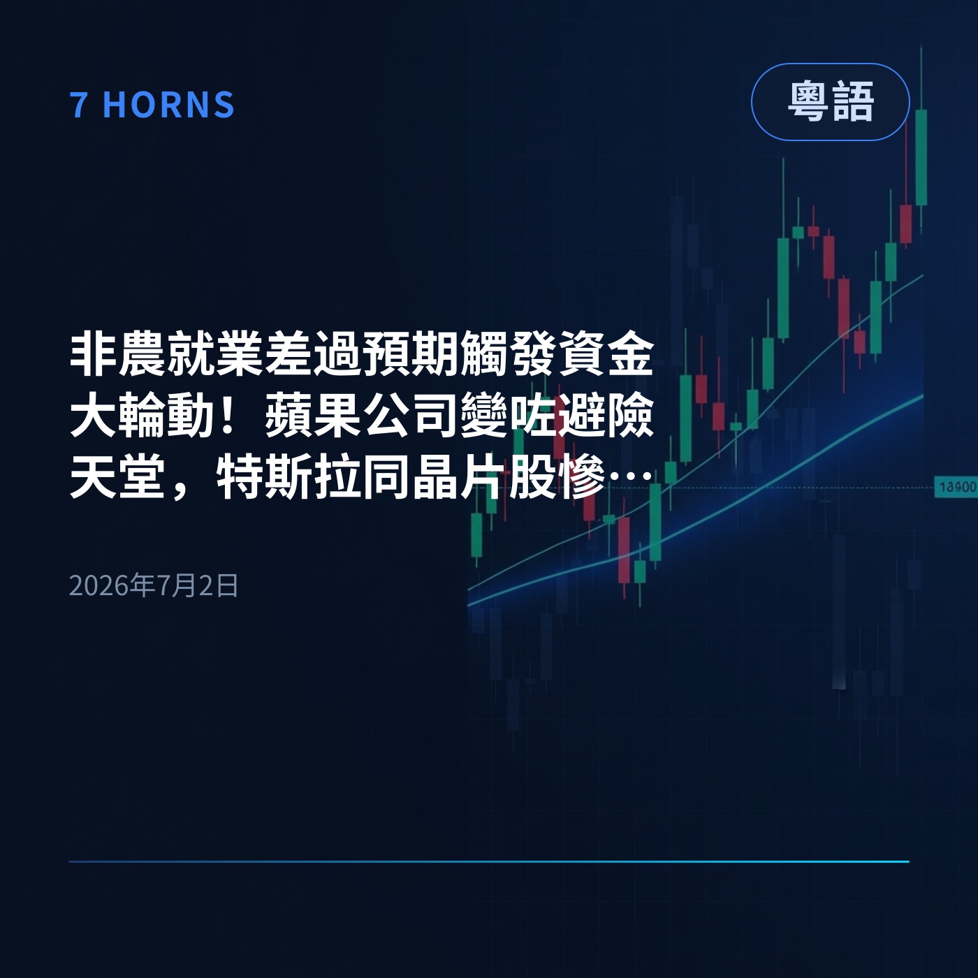 非農就業差過預期觸發資金大輪動！蘋果公司變咗避險天堂，特斯拉同晶片股慘遭拋售 episode artwork