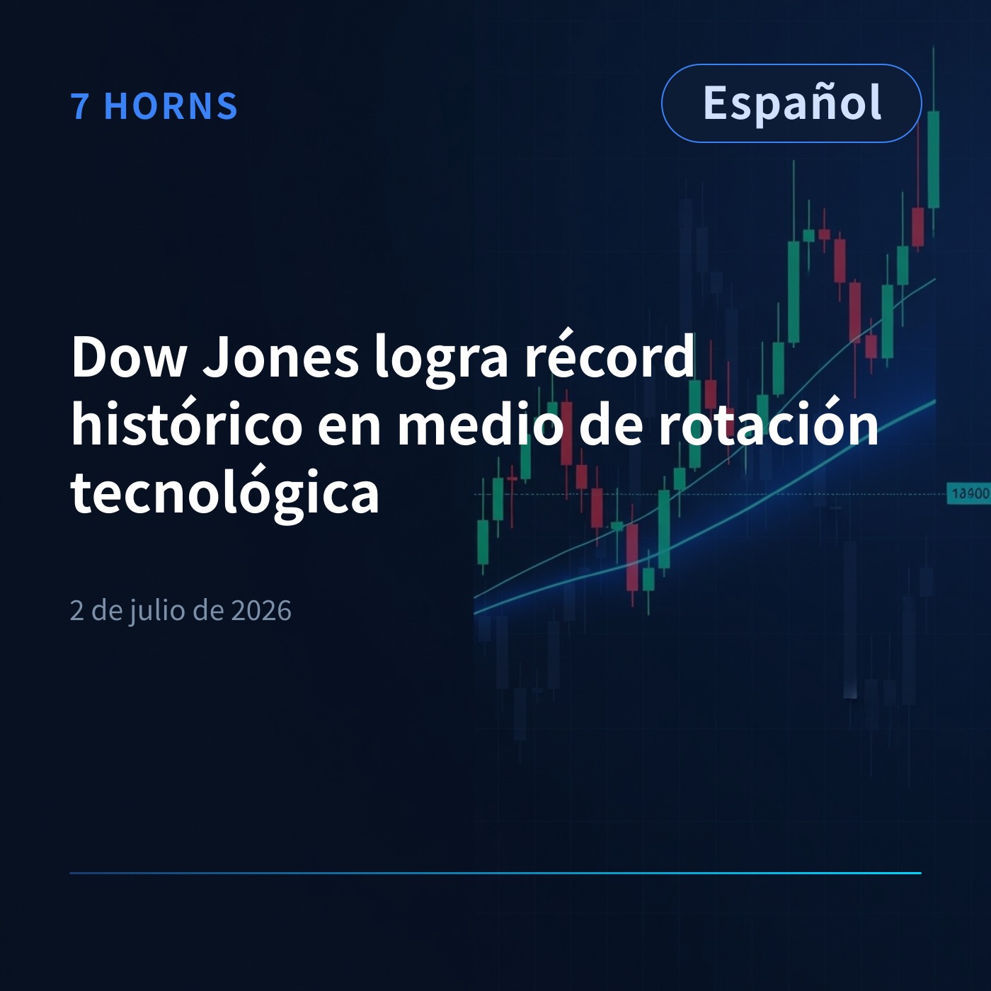 Dow Jones logra récord histórico en medio de rotación tecnológica episode artwork