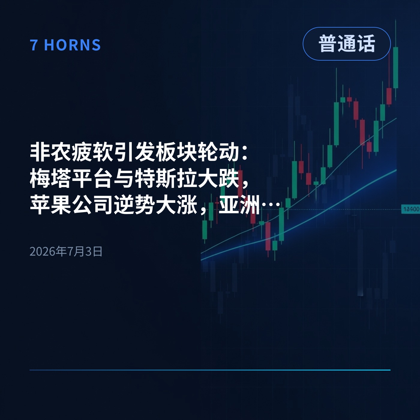 非农疲软引发板块轮动：梅塔平台与特斯拉大跌，苹果公司逆势大涨，亚洲股市强劲反弹 episode artwork