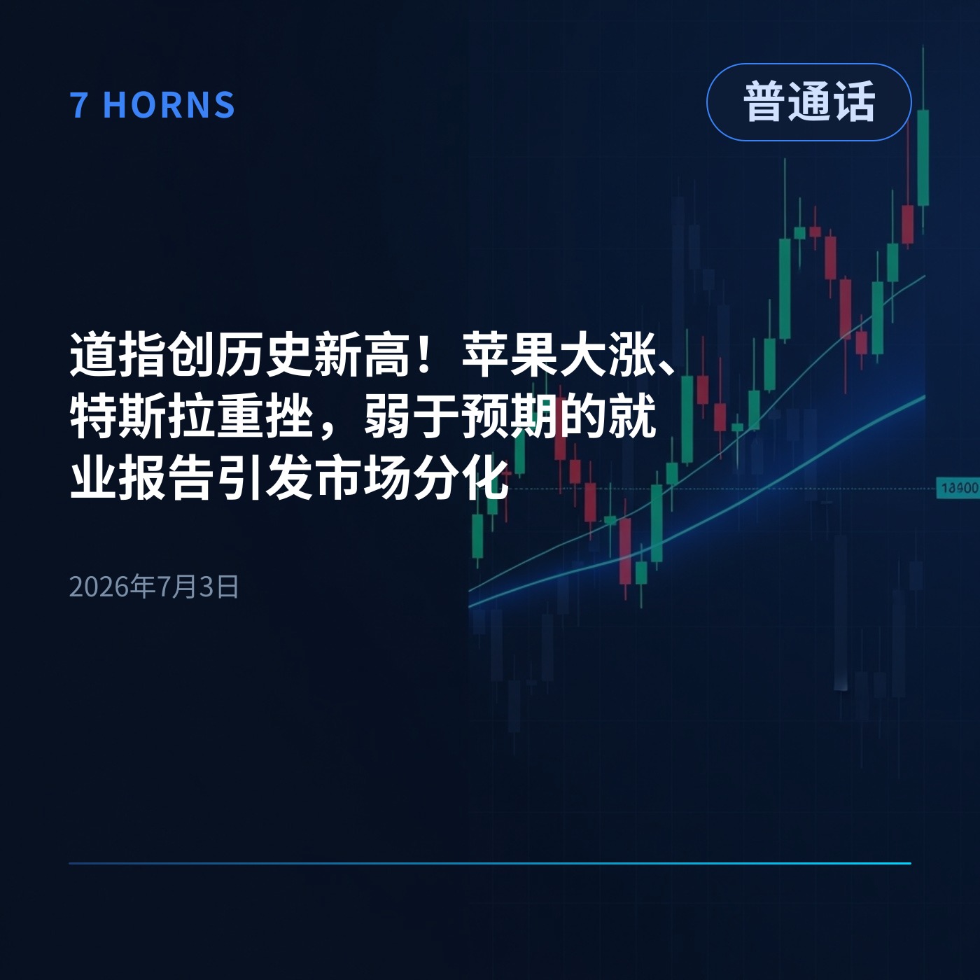 道指创历史新高！苹果大涨、特斯拉重挫，弱于预期的就业报告引发市场分化 episode artwork