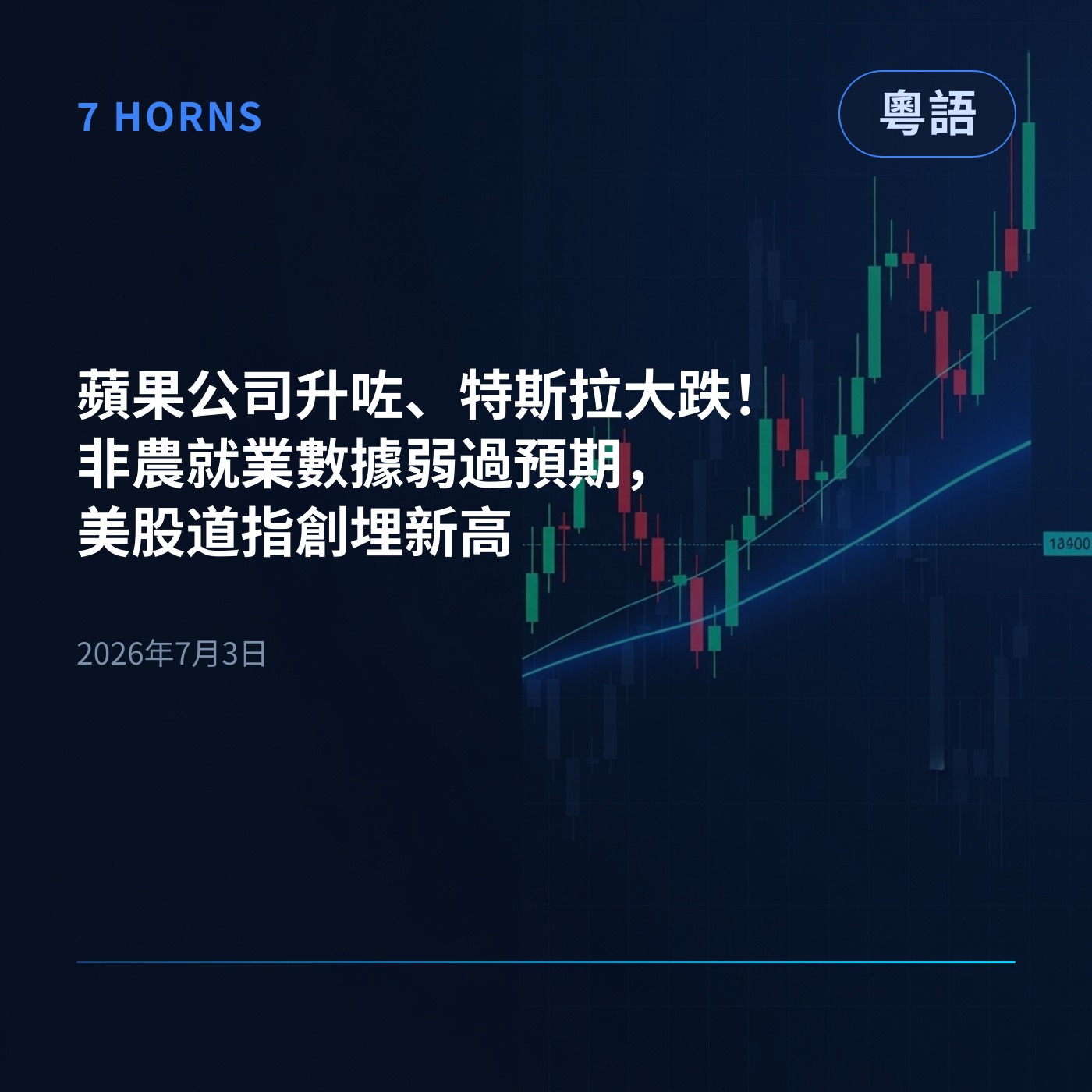 蘋果公司升咗、特斯拉大跌！非農就業數據弱過預期，美股道指創埋新高 episode artwork