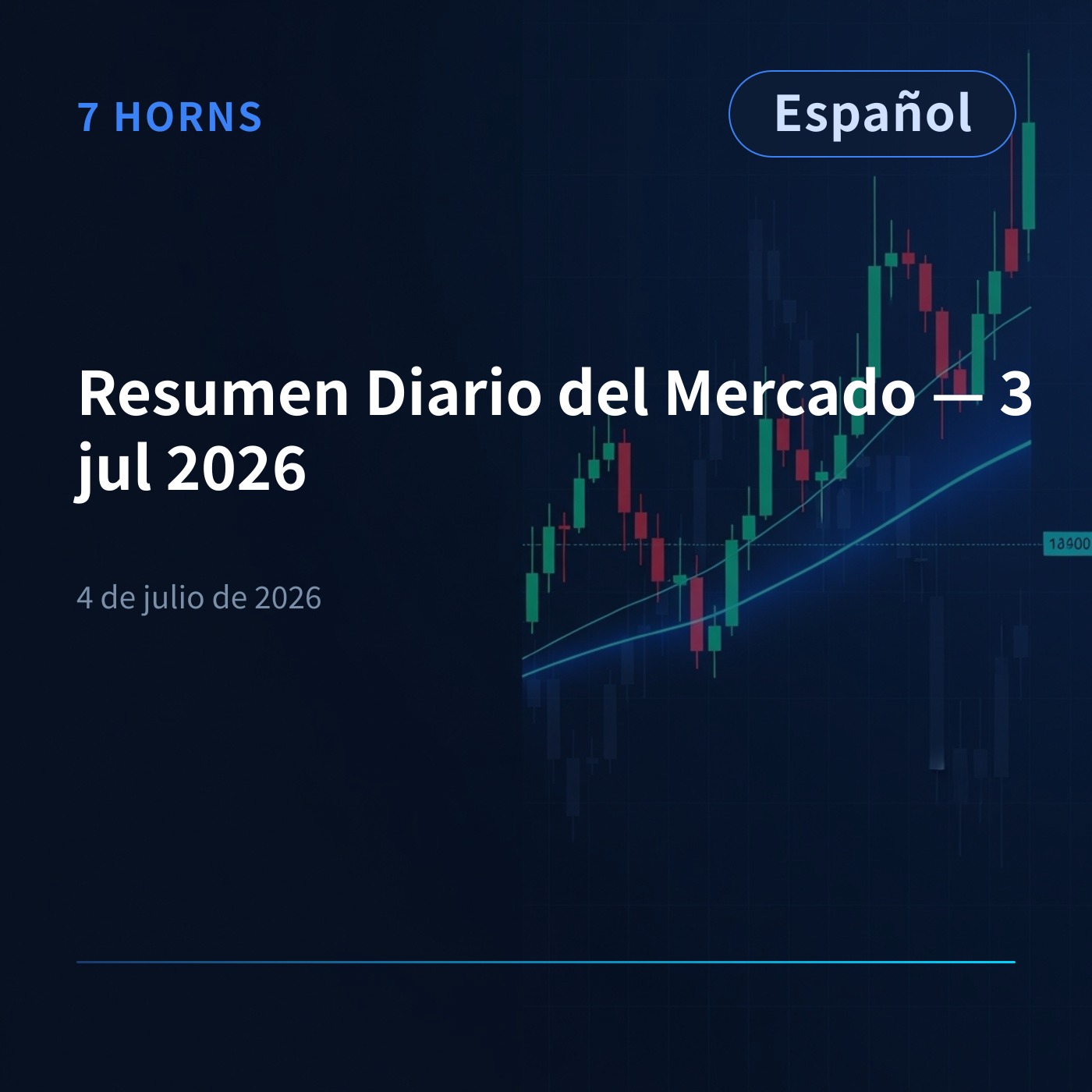 Resumen Diario del Mercado — 3 jul 2026 episode artwork