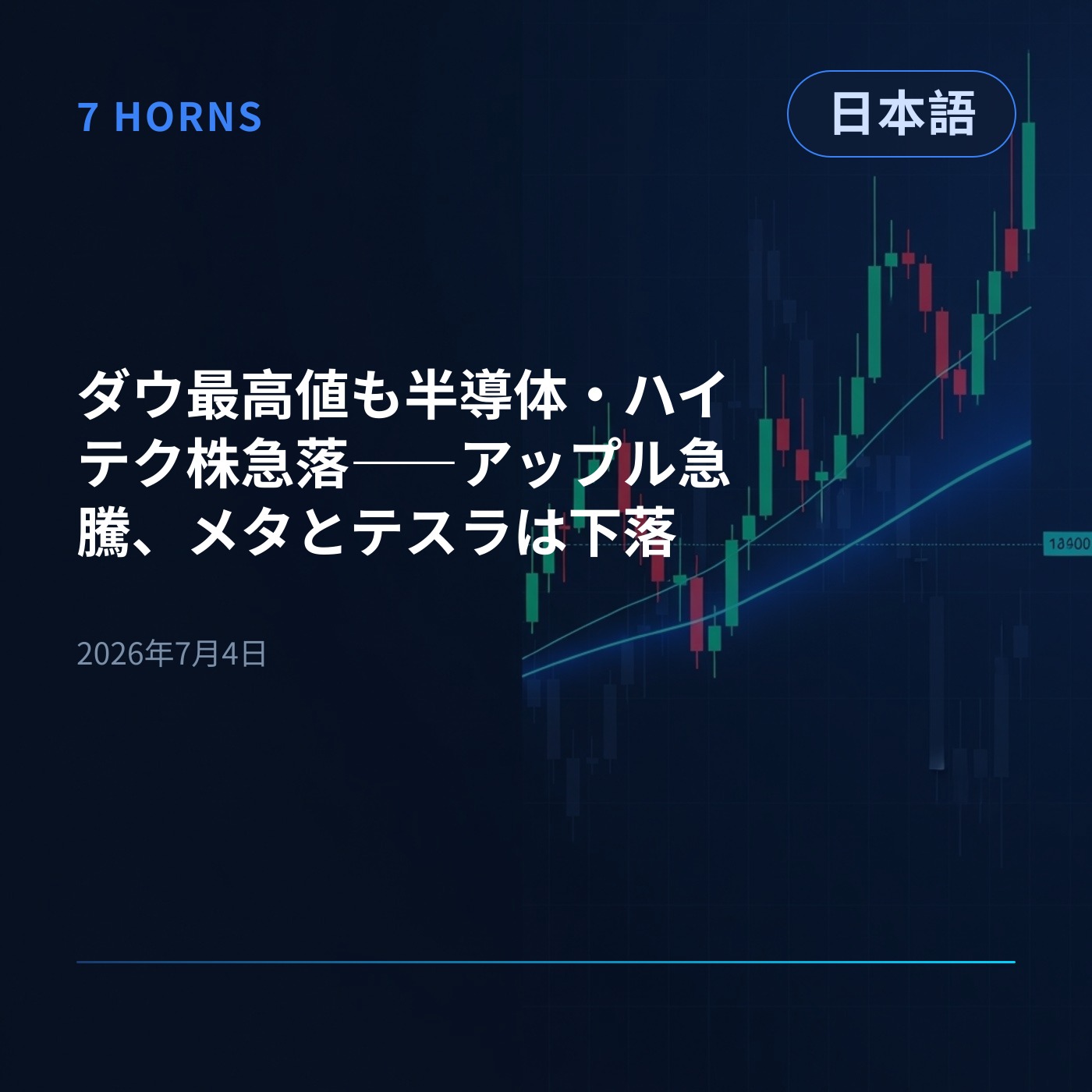ダウ最高値も半導体・ハイテク株急落――アップル急騰、メタとテスラは下落 episode artwork