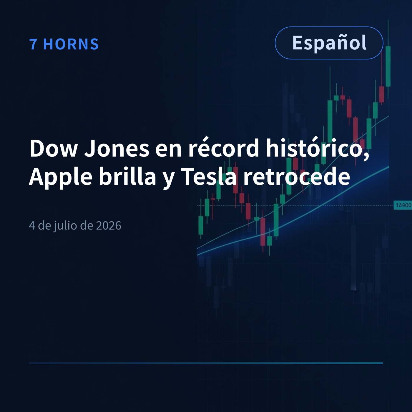 Dow Jones en récord histórico, Apple brilla y Tesla retrocede episode artwork