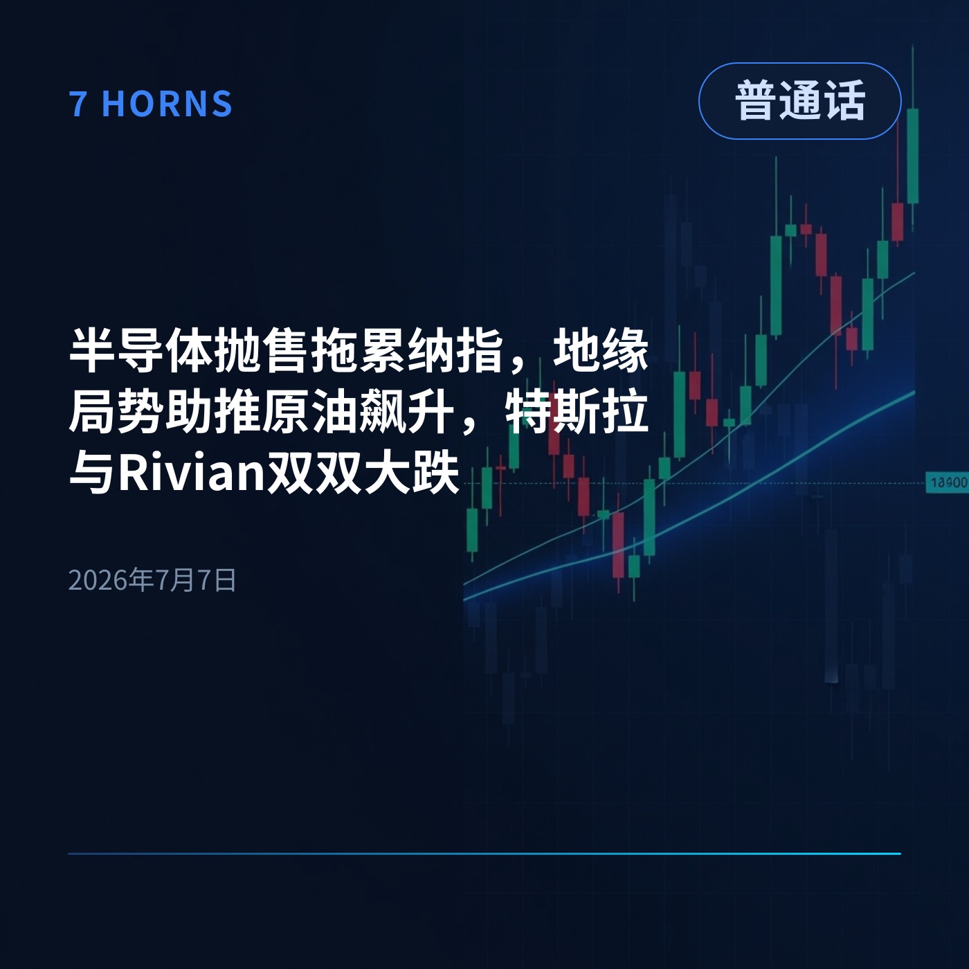 半导体抛售拖累纳指，地缘局势助推原油飙升，特斯拉与Rivian双双大跌 episode artwork