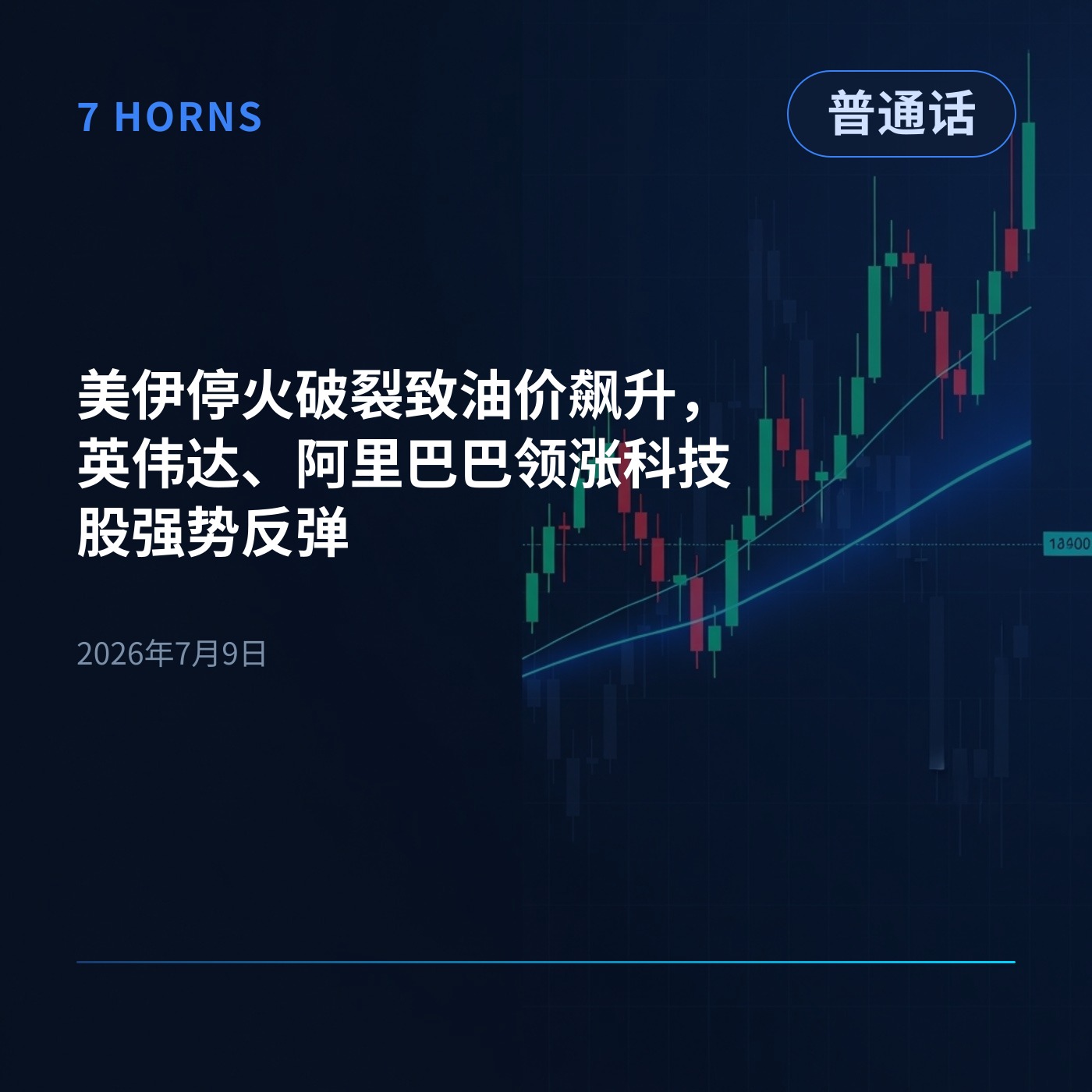 美伊停火破裂致油价飙升，英伟达、阿里巴巴领涨科技股强势反弹 episode artwork