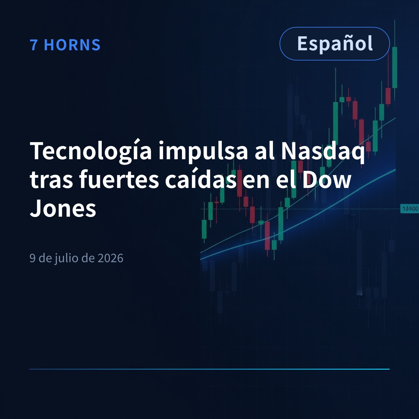 Tecnología impulsa al Nasdaq tras fuertes caídas en el Dow Jones episode artwork