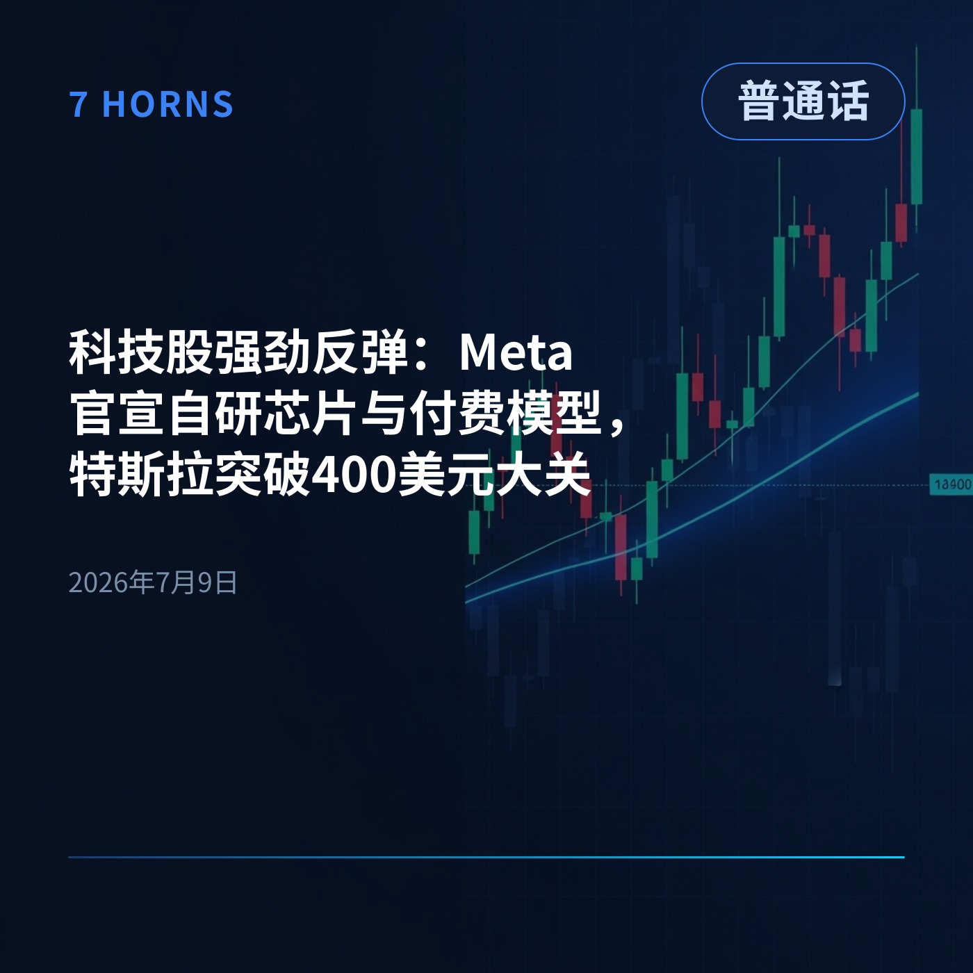 科技股强劲反弹：Meta官宣自研芯片与付费模型，特斯拉突破400美元大关 episode artwork