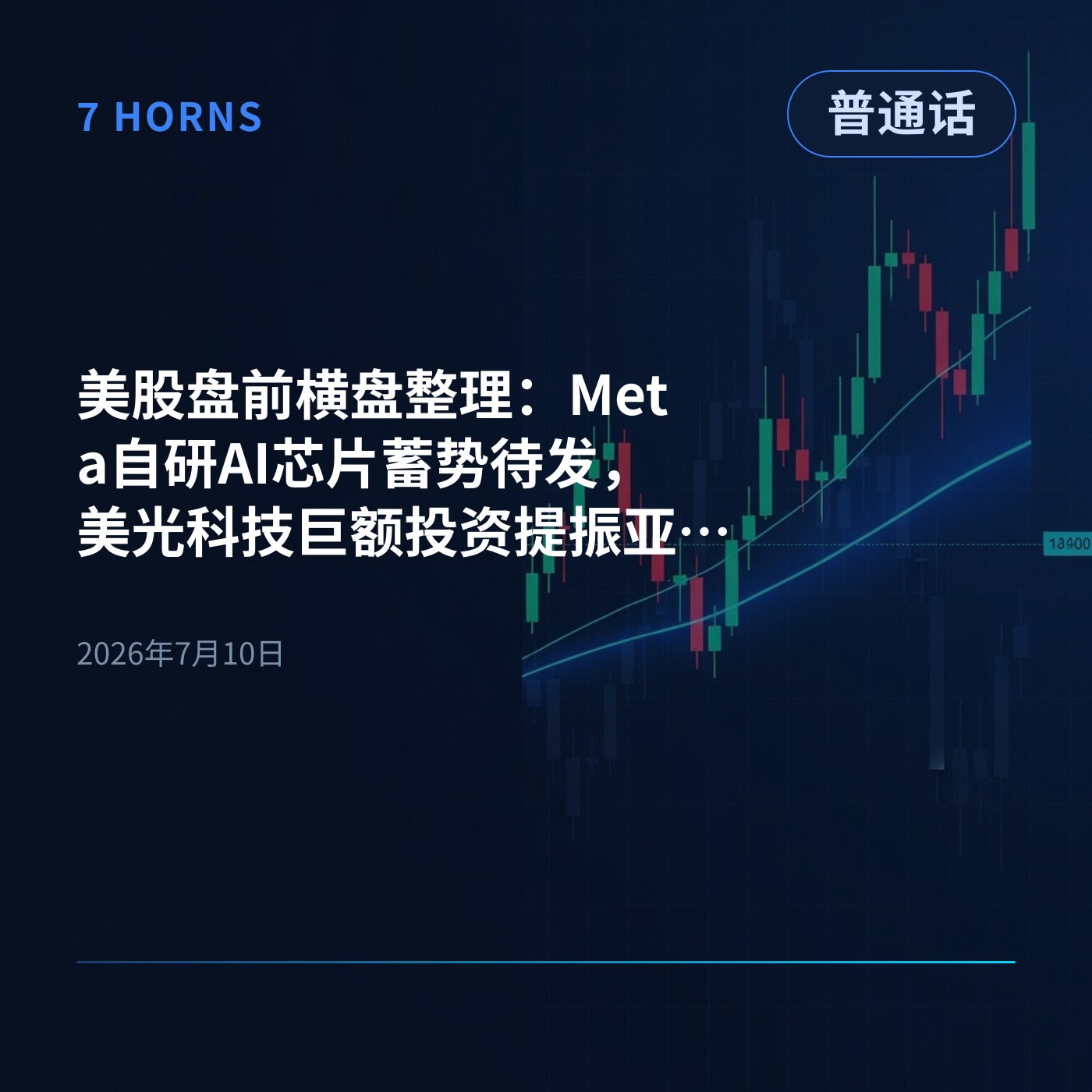 美股盘前横盘整理：Meta自研AI芯片蓄势待发，美光科技巨额投资提振亚太股市 episode artwork