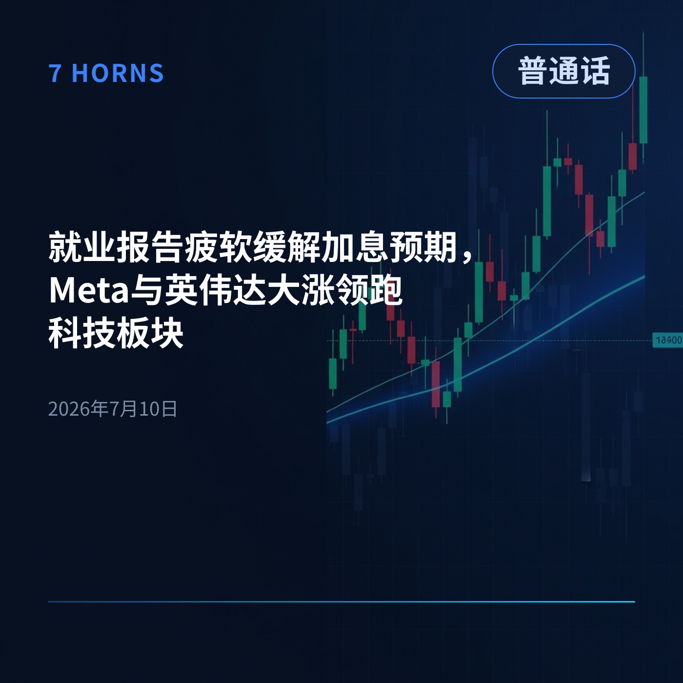 就业报告疲软缓解加息预期，Meta与英伟达大涨领跑科技板块 episode artwork