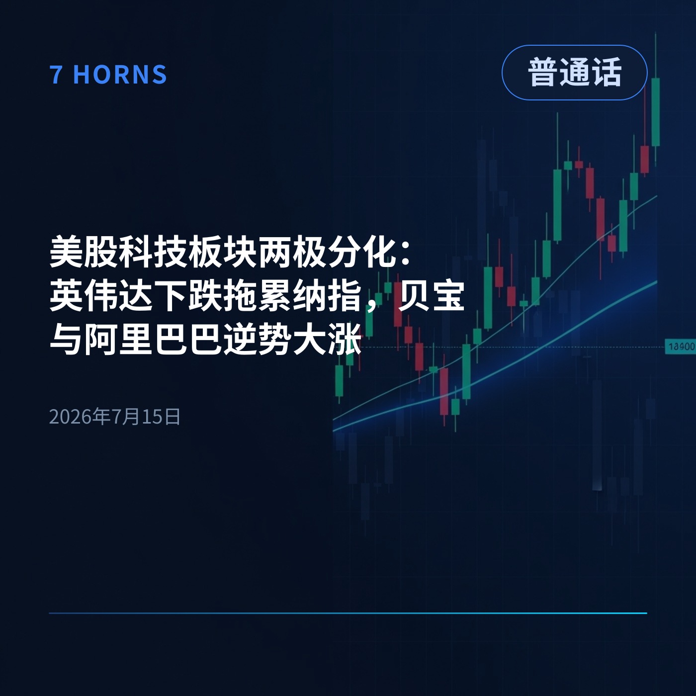 美股科技板块两极分化:英伟达下跌拖累纳指,贝宝与阿里巴巴逆势大涨 episode artwork