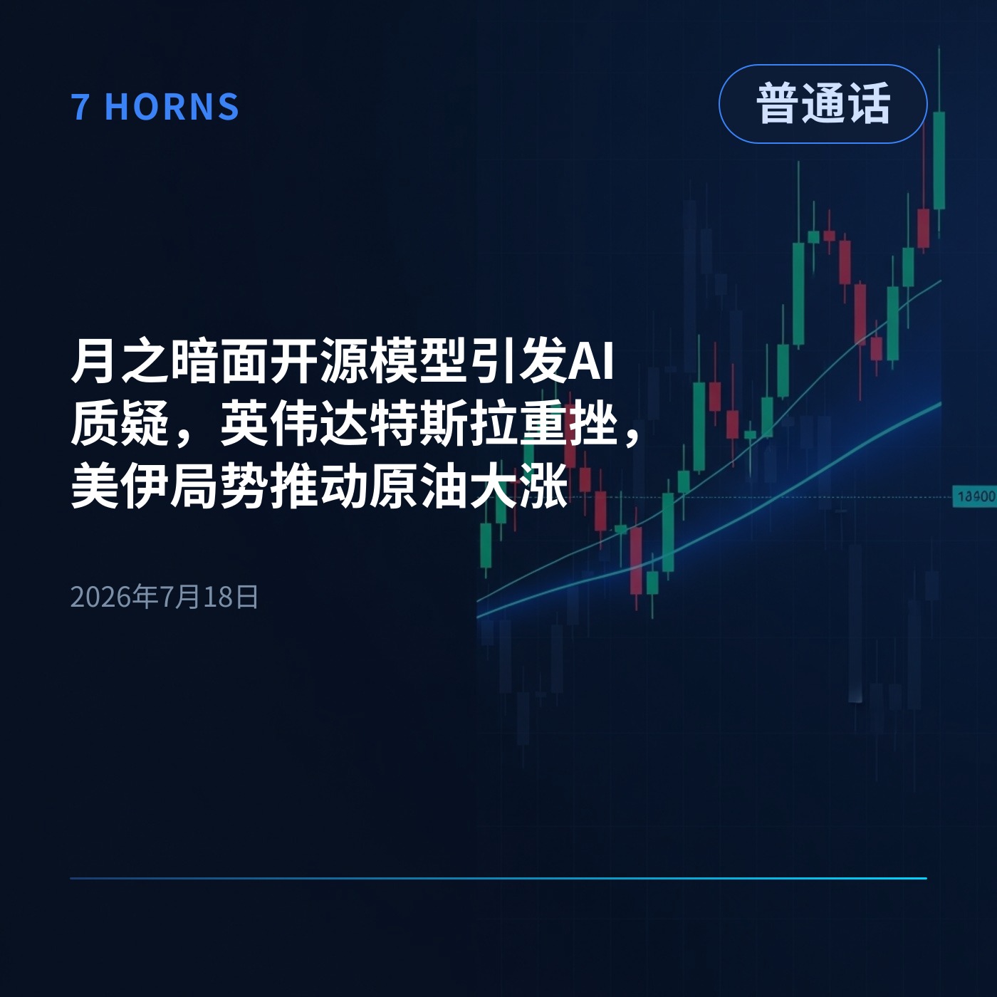 月之暗面开源模型引发AI质疑,英伟达特斯拉重挫,美伊局势推动原油大涨 episode artwork
