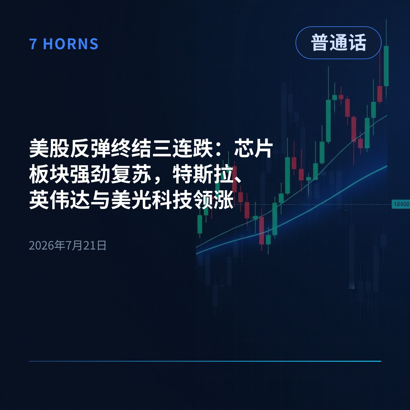 美股反弹终结三连跌:芯片板块强劲复苏,特斯拉、英伟达与美光科技领涨 episode artwork