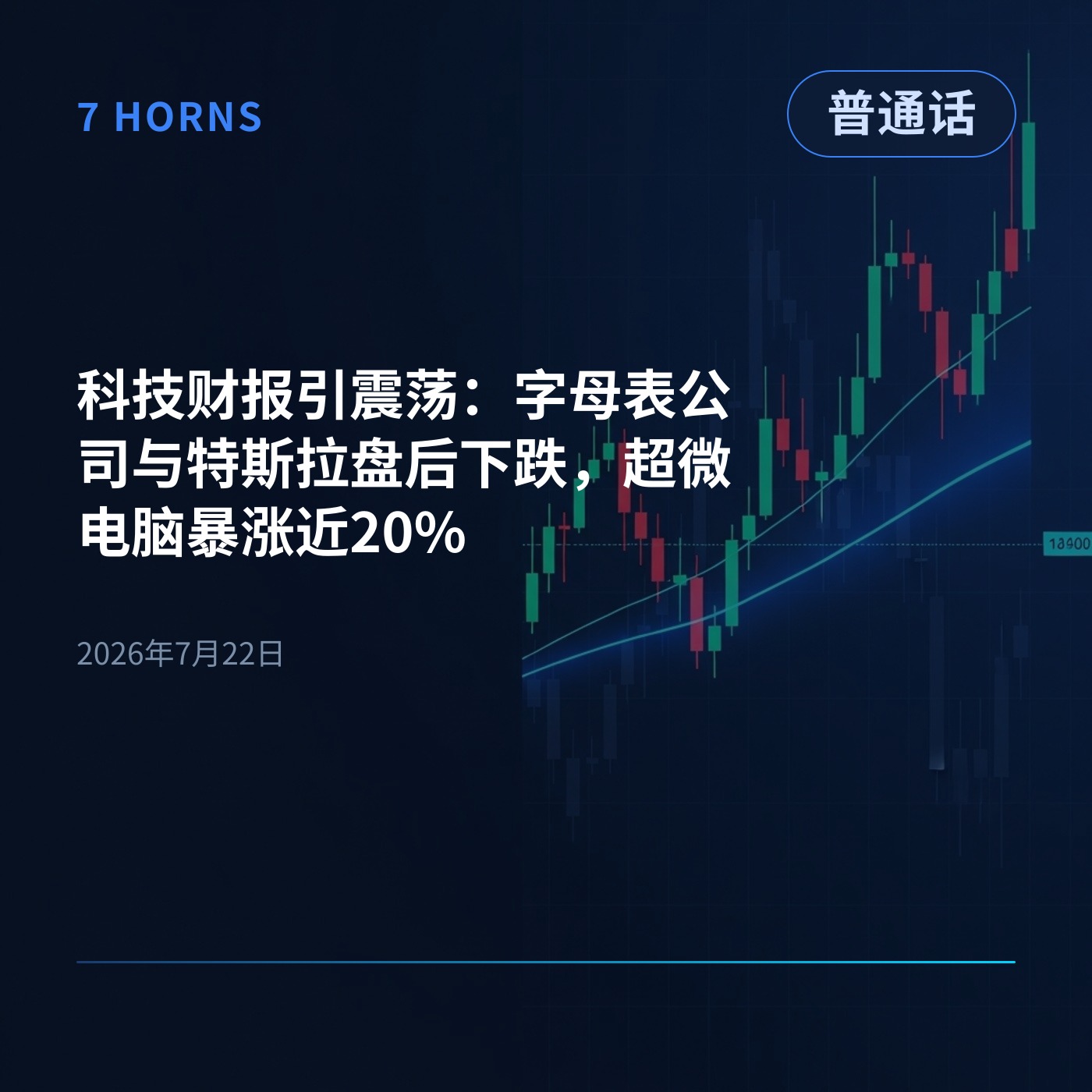 科技财报引震荡:字母表公司与特斯拉盘后下跌,超微电脑暴涨近20% episode artwork