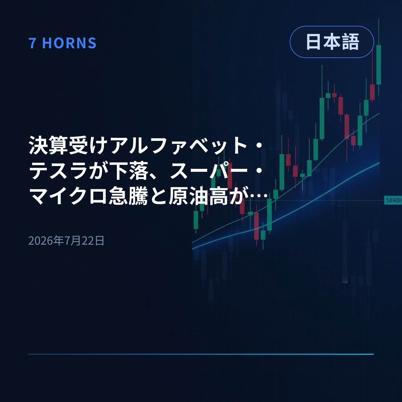 決算受けアルファベット・テスラが下落、スーパー・マイクロ急騰と原油高が焦点に episode artwork