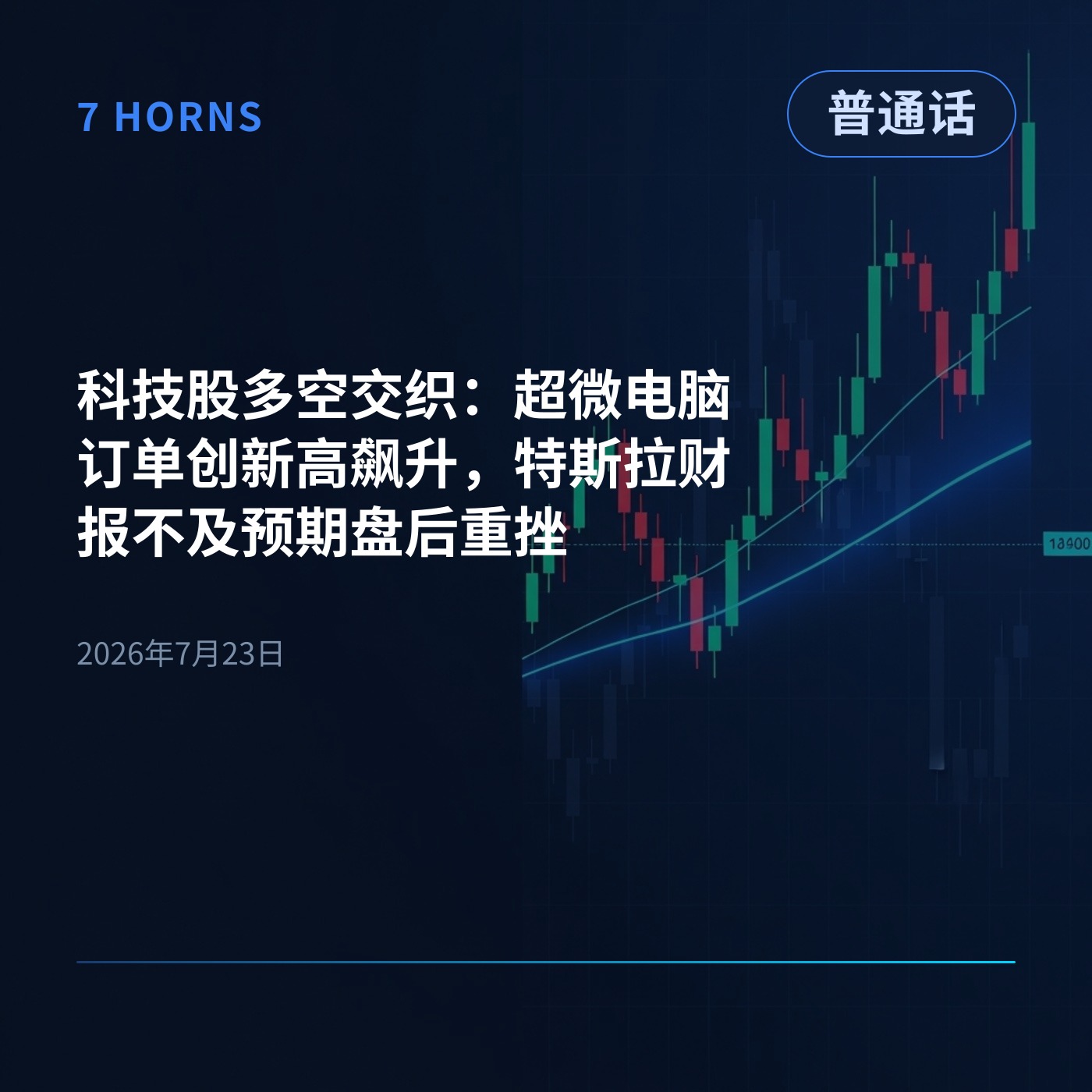 科技股多空交织:超微电脑订单创新高飙升,特斯拉财报不及预期盘后重挫 episode artwork