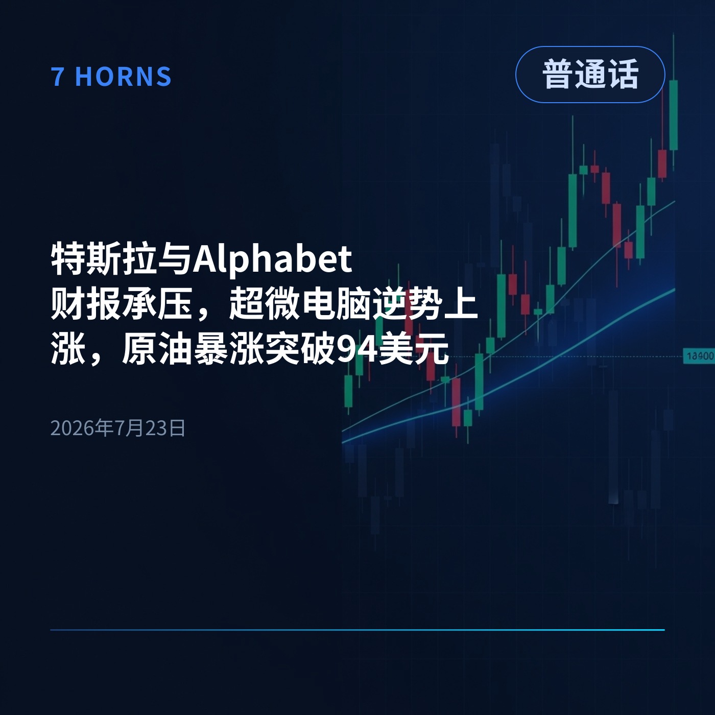 特斯拉与Alphabet财报承压,超微电脑逆势上涨,原油暴涨突破94美元 episode artwork