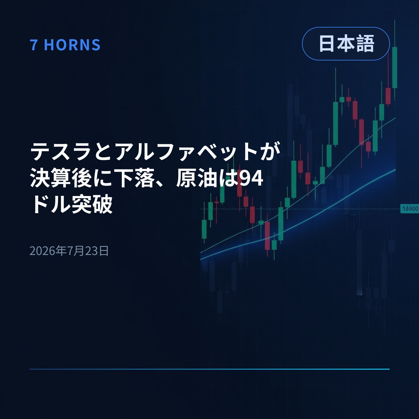 テスラとアルファベットが決算後に下落、原油は94ドル突破 episode artwork