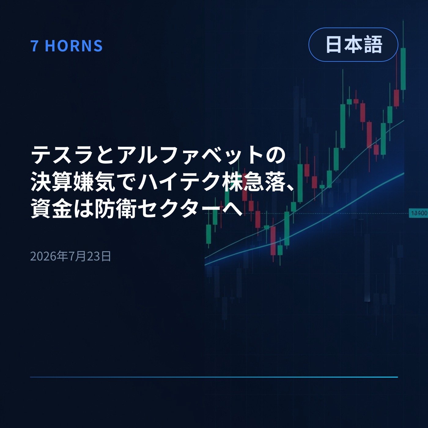 テスラとアルファベットの決算嫌気でハイテク株急落、資金は防衛セクターへ episode artwork