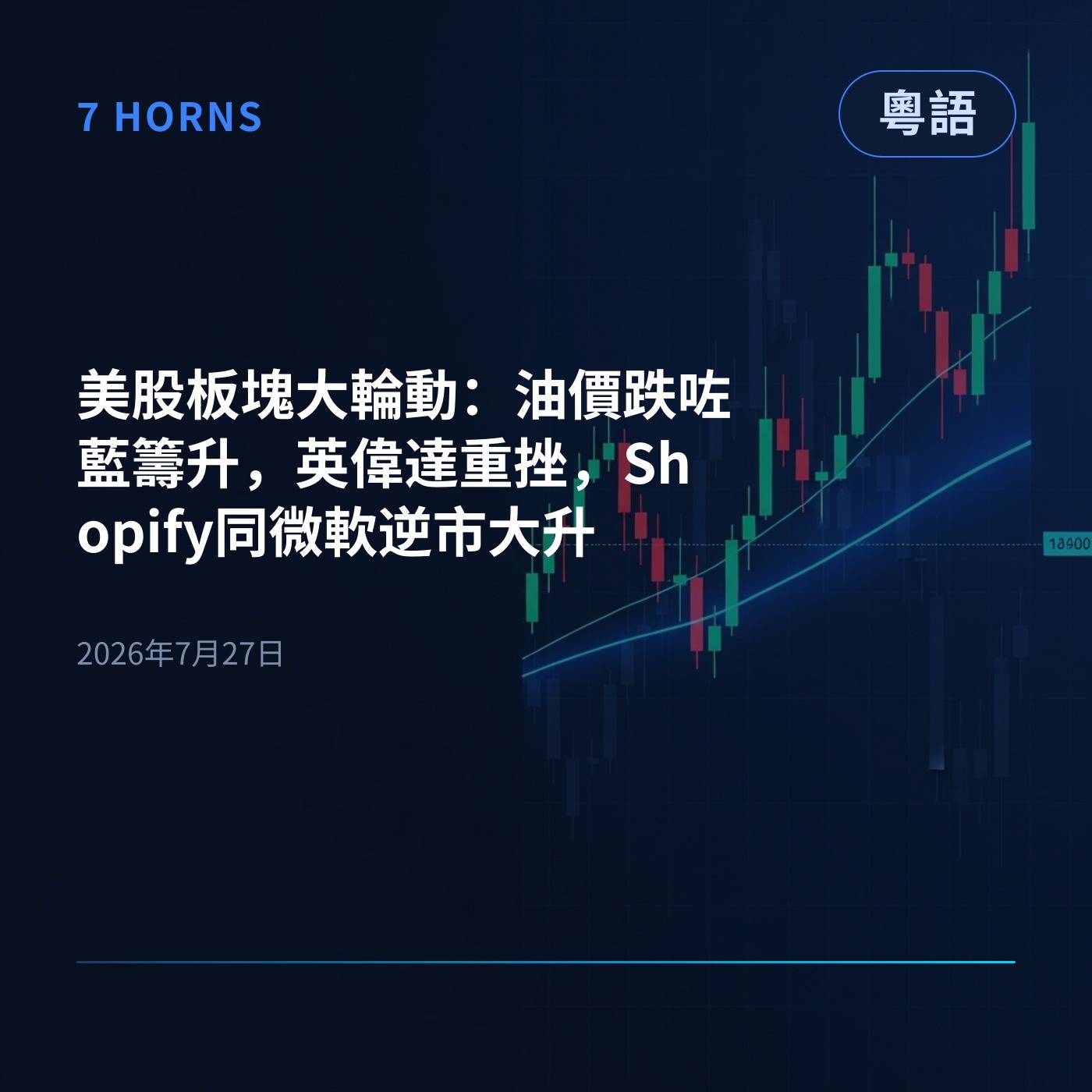 美股板塊大輪動：油價跌咗藍籌升，英偉達重挫，Shopify同微軟逆市大升 episode artwork