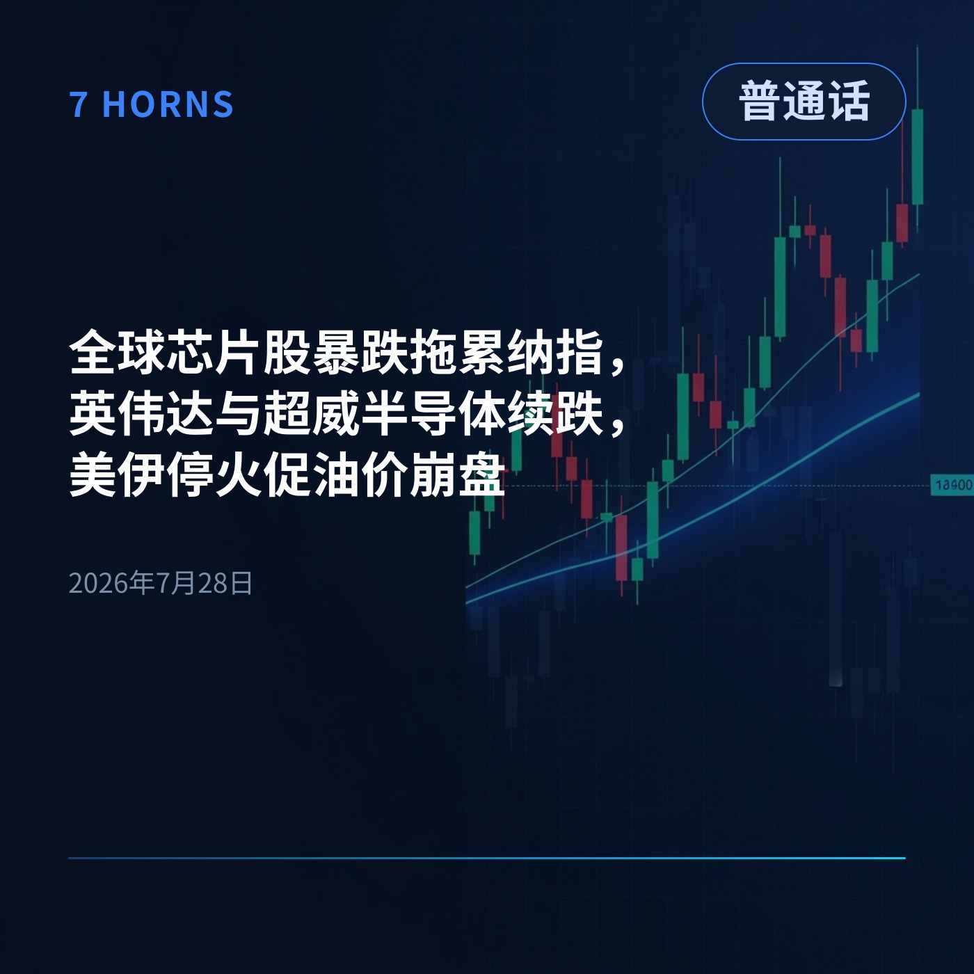 全球芯片股暴跌拖累纳指，英伟达与超威半导体续跌，美伊停火促油价崩盘 episode artwork