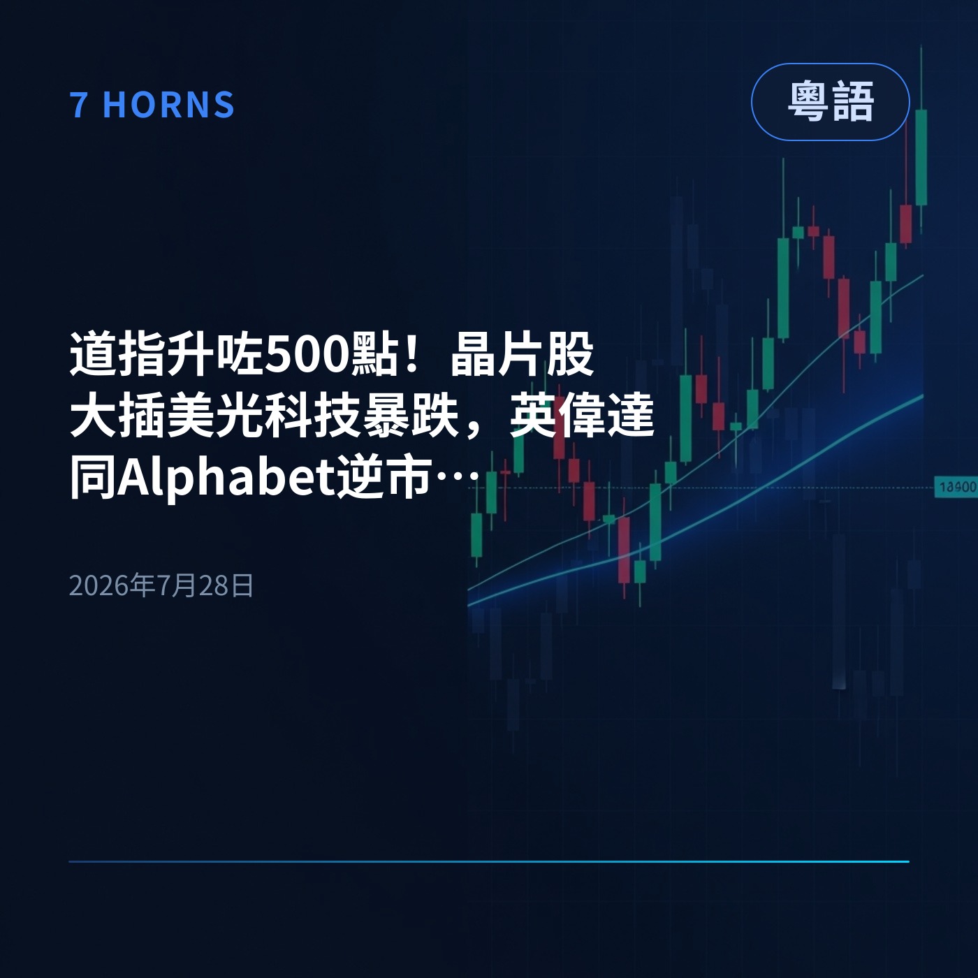 道指升咗500點！晶片股大插美光科技暴跌，英偉達同Alphabet逆市撐住 episode artwork