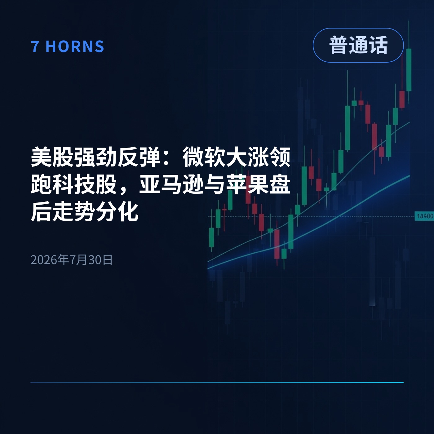 美股强劲反弹：微软大涨领跑科技股，亚马逊与苹果盘后走势分化 episode artwork