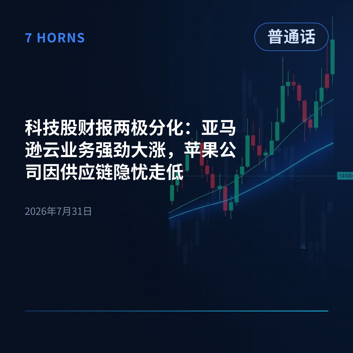 科技股财报两极分化：亚马逊云业务强劲大涨，苹果公司因供应链隐忧走低 episode artwork